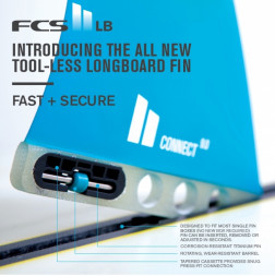 FCS II Connect Longboard Fin Glass Flex 7 Inch