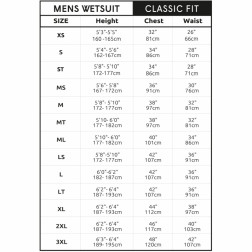 C-Skins Element 3/2mm Mens Wetsuit Anthracite Bluestone
