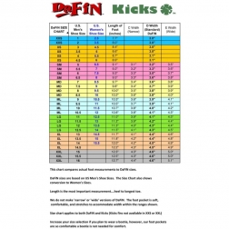 DaFiN Kicks Bodyboard Fins Kai Blue