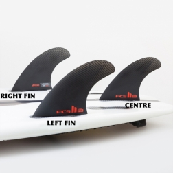 FCS II FW Firewire Replacement Medium Fin