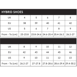 C-Skins Barefoot Hybrid Beach Shoes Blue Ashes